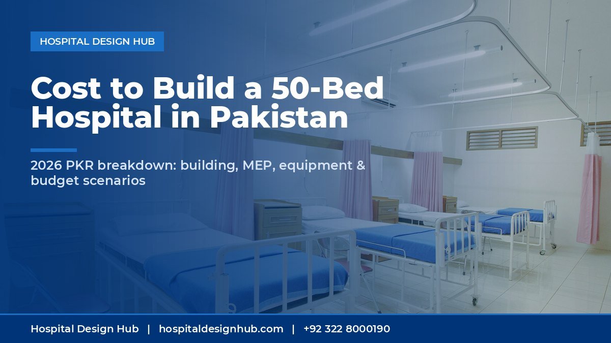 50 bed hospital cost Pakistan - hospital room with bed