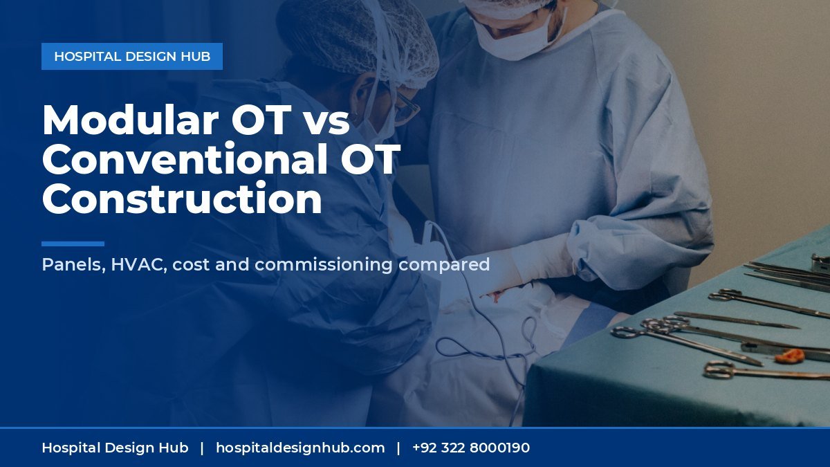 modular operation theatre Pakistan - surgeons operating under OT lights